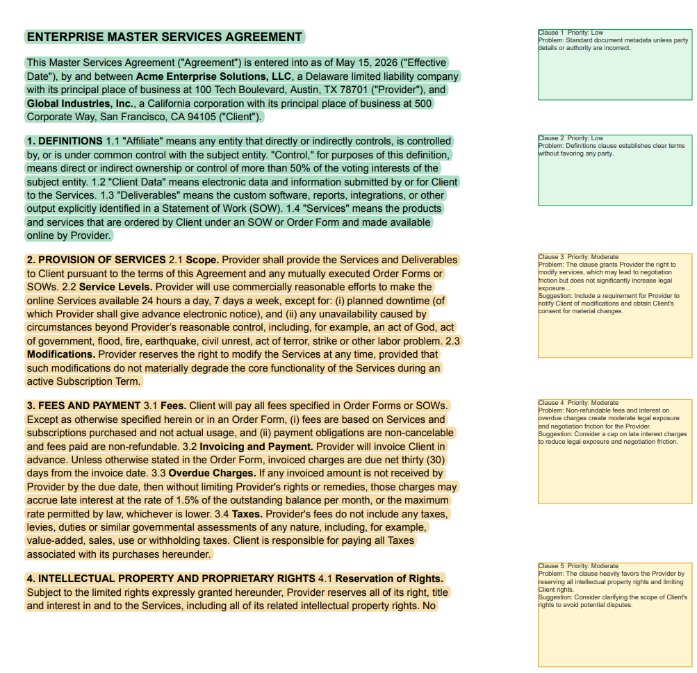 Annotated contract review map with highlighted clauses and margin notes